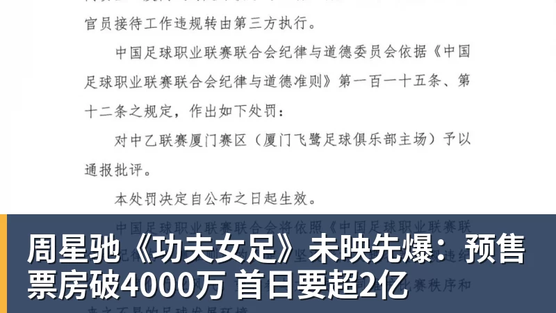 周星驰《功夫女足》未映先爆：预售票房破4000万 首日要超2亿