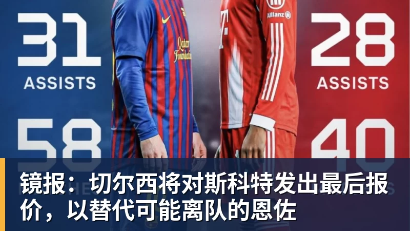 中超巨大争议！费利佩压哨进球被吹，王子铭干扰门将，蓉城全队暴怒 - 尊龙官方网站 · 权威体育数据平台