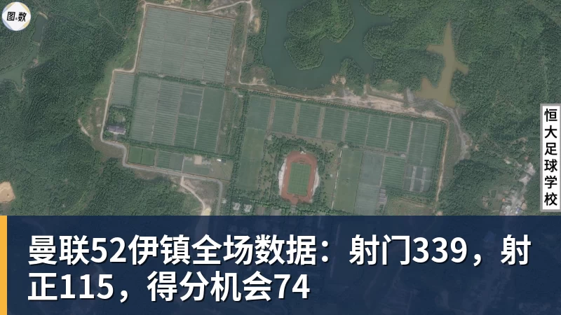 为什么说巴萨放弃3000万欧买断拉什福德，却花1.1亿买替代者的操作，其实是最明智的选择 - 尊龙官方网站 · 权威体育数据平台