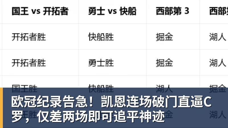 天空体育:伯恩利前锋布罗亚受到希腊和阿联酋俱乐部关注 - 尊龙官方网站 · 权威体育数据平台