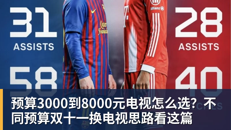 预算3000到8000元电视怎么选?不同预算双十一换电视思路看这篇